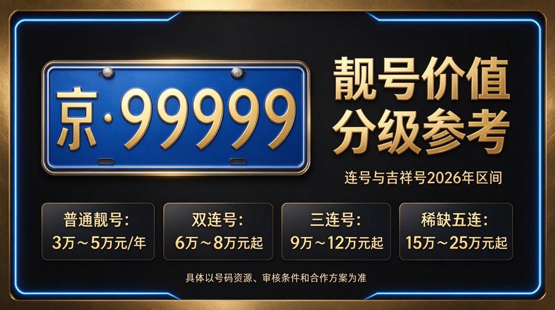 专业团队服务客户